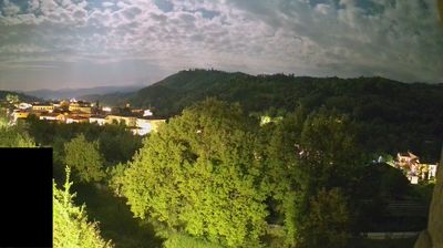 Preview delle webcam di Pratovecchio