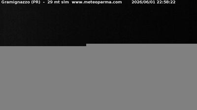 immagine della webcam nei dintorni di Parma: webcam Roccabianca