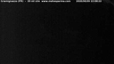 Preview delle webcam di Roccabianca