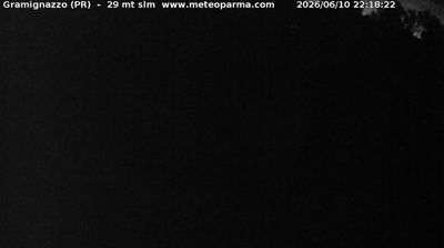 Preview delle webcam di Roccabianca