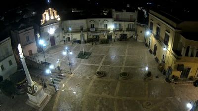 Preview delle webcam di Montescaglioso