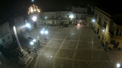 immagine della webcam nei dintorni di Gioia del Colle: webcam Montescaglioso