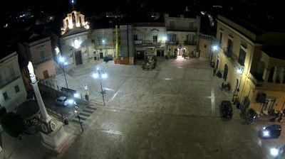 Preview delle webcam di Montescaglioso