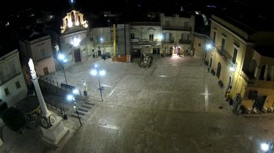 immagine della webcam nei dintorni di Craco: webcam Montescaglioso