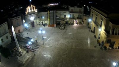 immagine della webcam nei dintorni di Gioia del Colle: webcam Montescaglioso