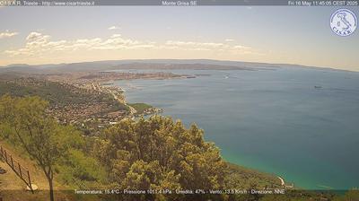 immagine della webcam nei dintorni di Monfalcone: webcam San Dorligo della Valle