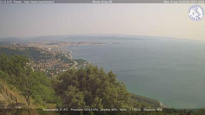 immagine della webcam nei dintorni di Villa Opicina: webcam San Dorligo della Valle