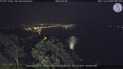 immagine della webcam nei dintorni di San rocco: webcam San Dorligo della Valle