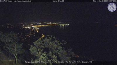 immagine della webcam nei dintorni di Basovizza: webcam San Dorligo della Valle