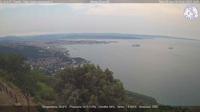 immagine della webcam nei dintorni di Trieste Ronchi dei Legionari: webcam San Dorligo della Valle