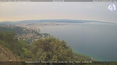 immagine della webcam nei dintorni di Sistiana: webcam San Dorligo della Valle