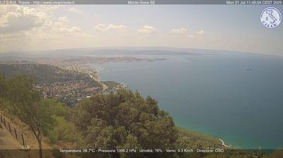 Preview delle webcam di San Dorligo della Valle