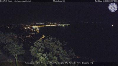 immagine della webcam nei dintorni di Trieste: webcam San Dorligo della Valle