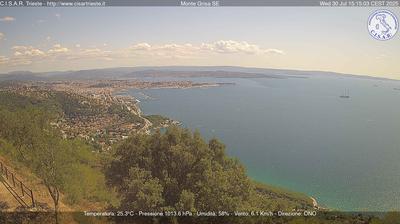 Preview delle webcam di San Dorligo della Valle