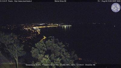 immagine della webcam nei dintorni di Basovizza: webcam San Dorligo della Valle