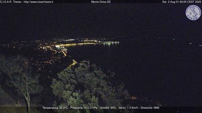 immagine della webcam nei dintorni di Grignano: webcam San Dorligo della Valle
