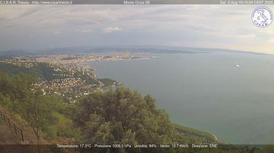 immagine della webcam nei dintorni di Sistiana: webcam San Dorligo della Valle