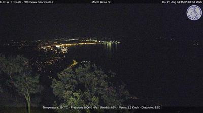 immagine della webcam nei dintorni di Monfalcone: webcam San Dorligo della Valle