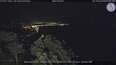 immagine della webcam nei dintorni di Opicina: webcam San Dorligo della Valle