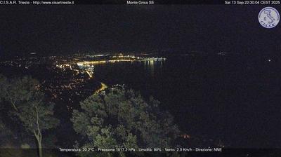 Preview delle webcam di San Dorligo della Valle