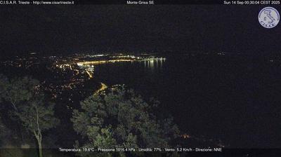 immagine della webcam nei dintorni di San rocco: webcam San Dorligo della Valle
