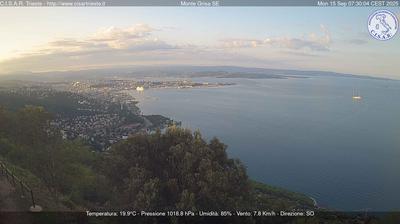 immagine della webcam nei dintorni di Villa Opicina: webcam San Dorligo della Valle
