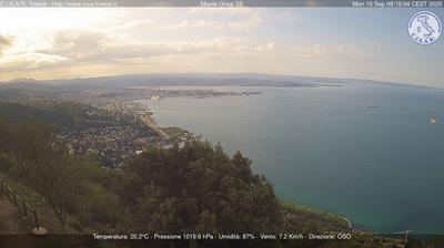 immagine della webcam nei dintorni di Basovizza: webcam San Dorligo della Valle