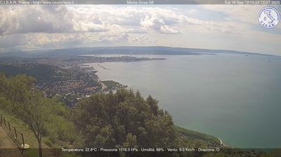 immagine della webcam nei dintorni di Trieste: webcam San Dorligo della Valle