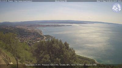immagine della webcam nei dintorni di Trieste: webcam San Dorligo della Valle