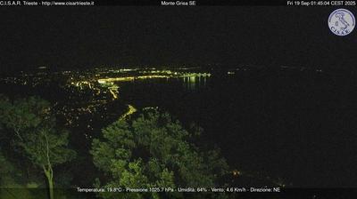 immagine della webcam nei dintorni di Panzano Bagni: webcam San Dorligo della Valle