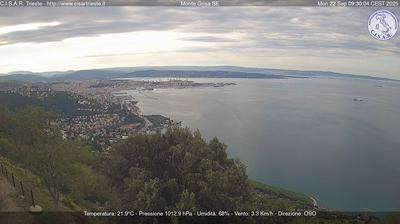 immagine della webcam nei dintorni di Monfalcone: webcam San Dorligo della Valle