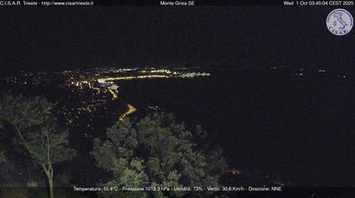 immagine della webcam nei dintorni di Ronchi dei Legionari: webcam San Dorligo della Valle