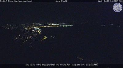 immagine della webcam nei dintorni di Duino-Aurisina: webcam San Dorligo della Valle