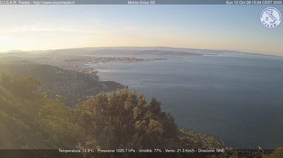 immagine della webcam nei dintorni di Monfalcone: webcam San Dorligo della Valle