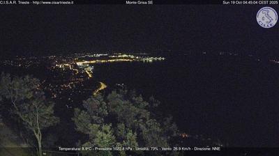 immagine della webcam nei dintorni di Trieste: webcam San Dorligo della Valle