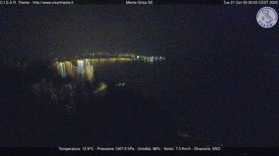 immagine della webcam nei dintorni di Opicina: webcam San Dorligo della Valle
