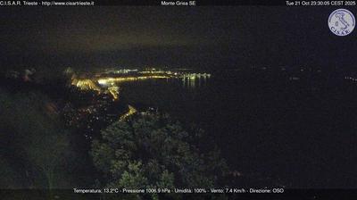 Preview delle webcam di San Dorligo della Valle