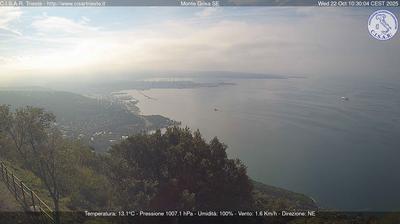 Preview delle webcam di San Dorligo della Valle
