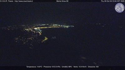 Preview delle webcam di San Dorligo della Valle