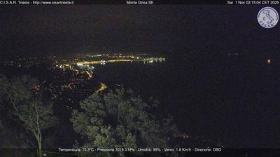 immagine della webcam nei dintorni di Sistiana: webcam San Dorligo della Valle
