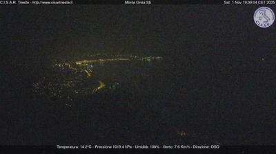 immagine della webcam nei dintorni di Basovizza: webcam San Dorligo della Valle