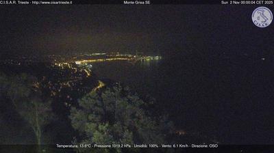 immagine della webcam nei dintorni di Barcola: webcam San Dorligo della Valle