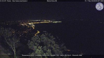 immagine della webcam nei dintorni di Monfalcone: webcam San Dorligo della Valle