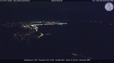 immagine della webcam nei dintorni di Monfalcone: webcam San Dorligo della Valle