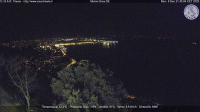 immagine della webcam nei dintorni di Trieste: webcam San Dorligo della Valle