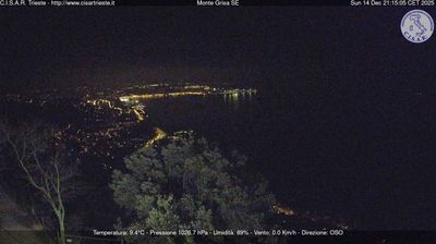 immagine della webcam nei dintorni di Muggia: webcam San Dorligo della Valle