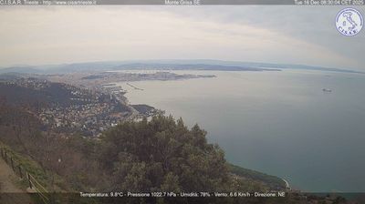 immagine della webcam nei dintorni di Sistiana: webcam San Dorligo della Valle