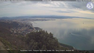 immagine della webcam nei dintorni di Basovizza: webcam San Dorligo della Valle