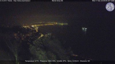 immagine della webcam nei dintorni di Grignano: webcam San Dorligo della Valle