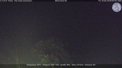 immagine della webcam nei dintorni di Trieste: webcam San Dorligo della Valle